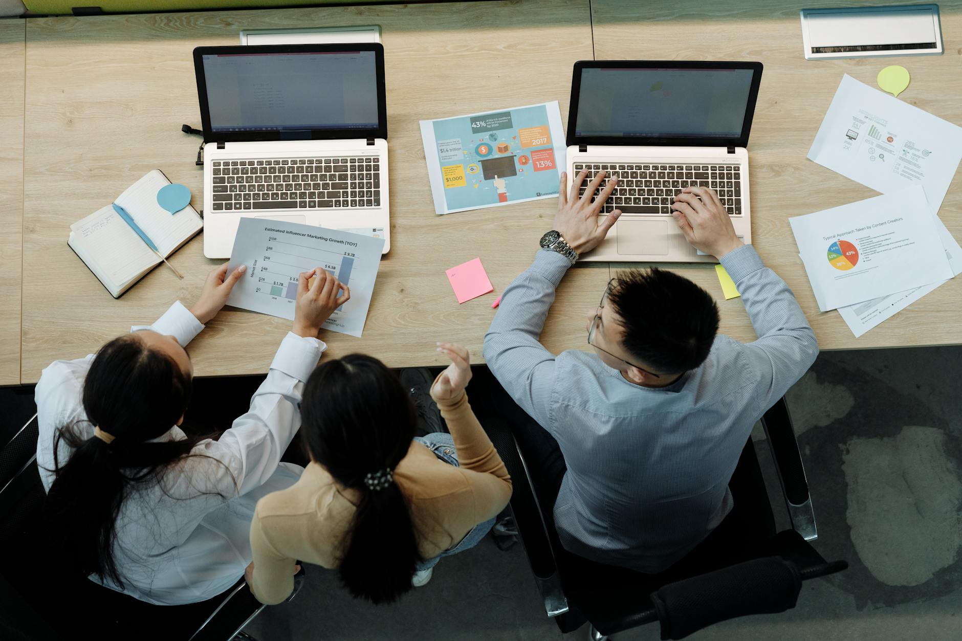 Ứng dụng RPA workflow tự động hóa trong doanh nghiệp Việt Nam